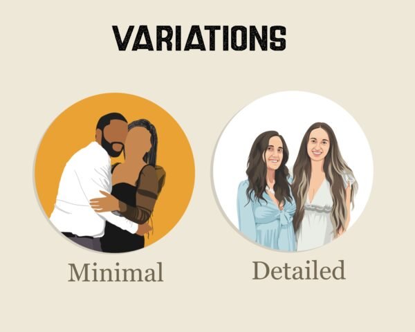 Custom Faceless Portrait - Unique and Personalized Portrait Art - Image 2